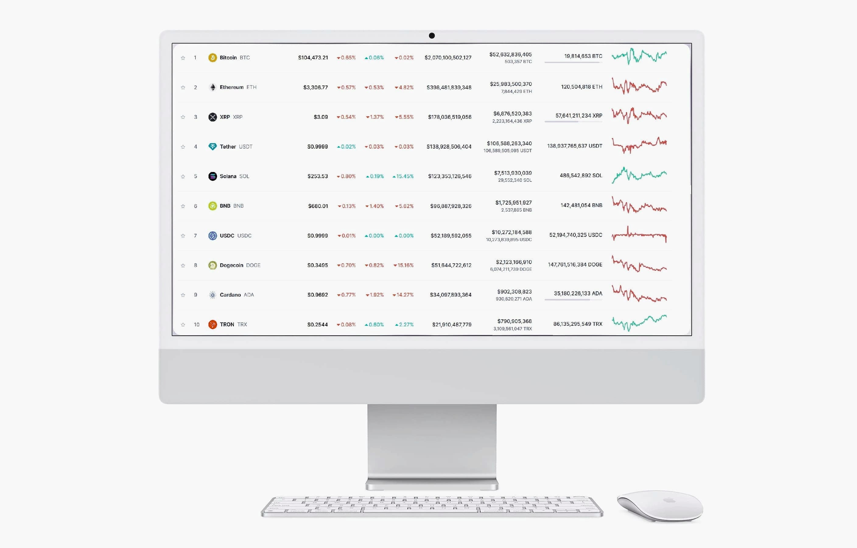 Monsteadleaf trading strategy